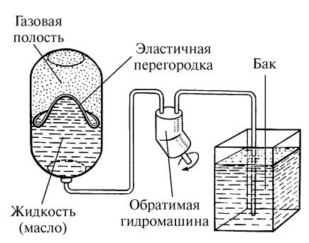 Удивительная механика pic_20.jpg