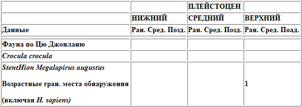 Неизвестная история человечества _5.png