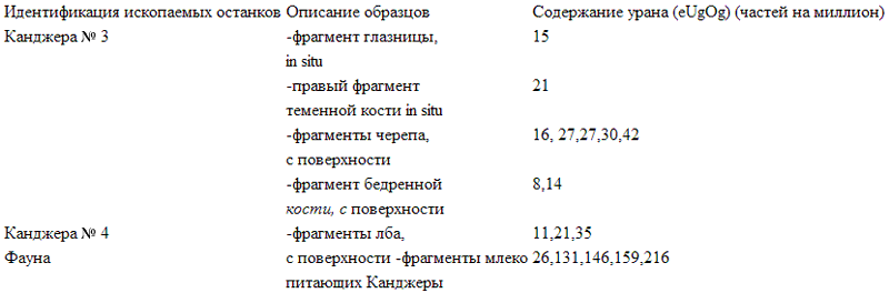 Неизвестная история человечества _6.png