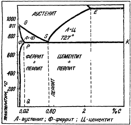 Загадка булатного узора i_002.png