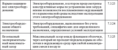 Правила устройства электроустановок i_072.png