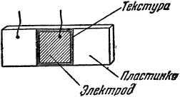 Пьезоэлектричество i_026.jpg