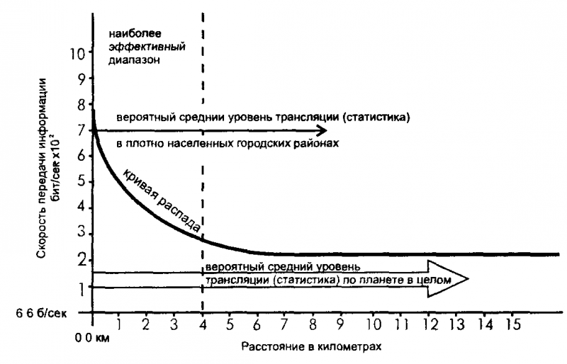 Реальная магия doc2fb_image_03000003.png