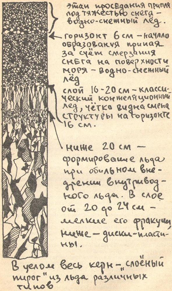 Вокруг только лед i_013.jpg