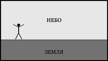 Сім основних уроків з фізики i_001.png