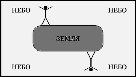 Сім основних уроків з фізики i_002.png