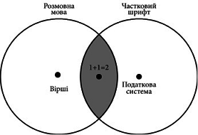 Людина розумна. Історія людства від минулого до майбутнього i_024.png
