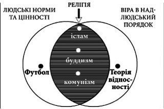 Людина розумна. Історія людства від минулого до майбутнього i_044.png