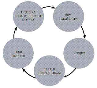 Людина розумна. Історія людства від минулого до майбутнього i_058.png