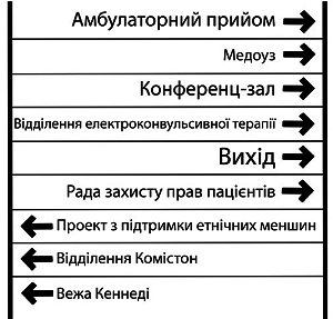 Дивовижні пригоди всередині тіла. Велика подорож від голови до п'ят pic_3.png