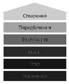 Можливо все! i_001.png