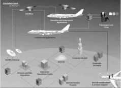 Wi-Fi: Все, что Вы хотели знать, но боялись спросить pic_1.jpg