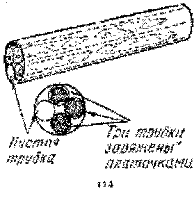Фокусы на эстраде image102.png