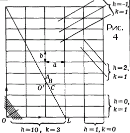 Как измеряются расстояния между атомами в кристаллах img6.png