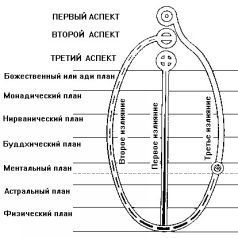ЧАКРЫ pic_11.jpg