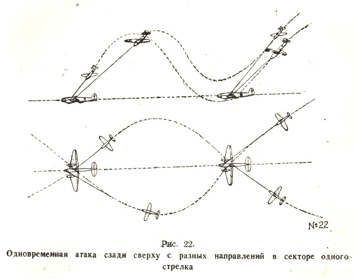 Инструкция по воздушному бою истребительной авиации (ИВБИА-45) pic22.jpg