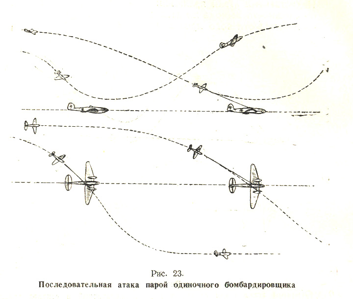 Инструкция по воздушному бою истребительной авиации (ИВБИА-45) pic23.jpg