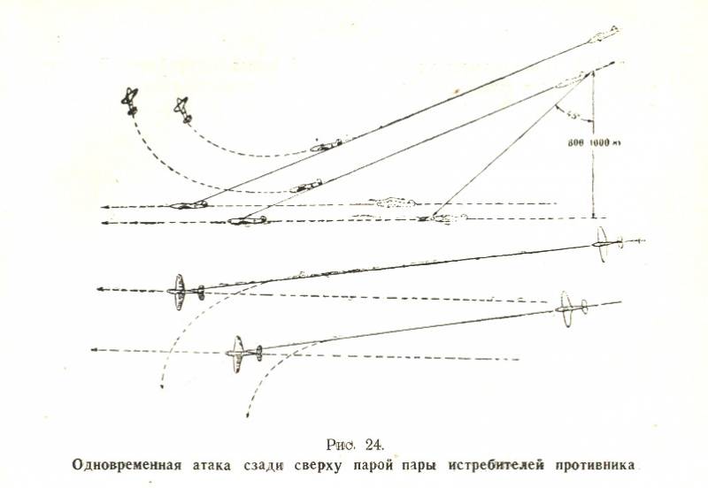 Инструкция по воздушному бою истребительной авиации (ИВБИА-45) pic24.jpg