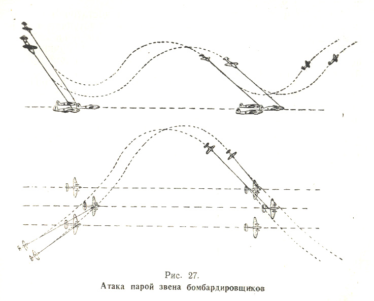 Инструкция по воздушному бою истребительной авиации (ИВБИА-45) pic27.jpg