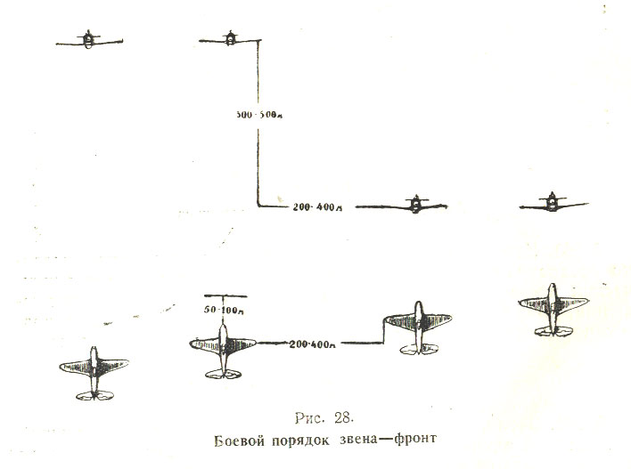 Инструкция по воздушному бою истребительной авиации (ИВБИА-45) pic28.jpg