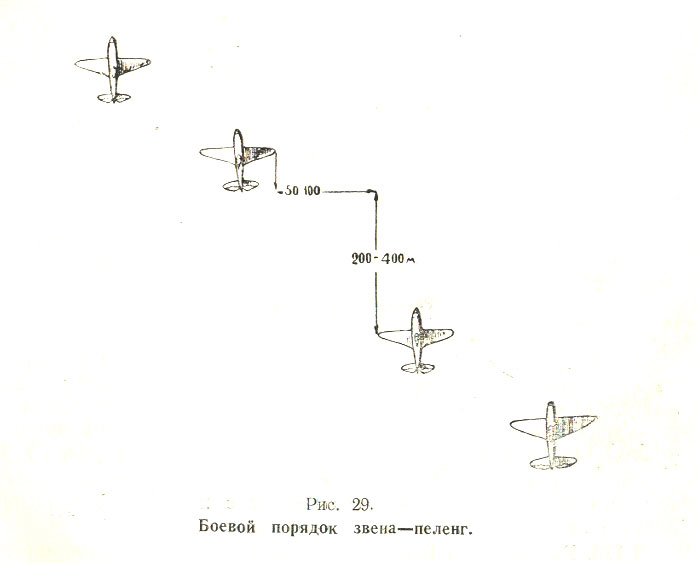 Инструкция по воздушному бою истребительной авиации (ИВБИА-45) pic29.jpg