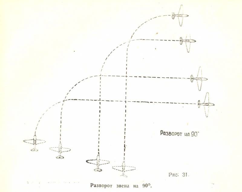 Инструкция по воздушному бою истребительной авиации (ИВБИА-45) pic31.jpg