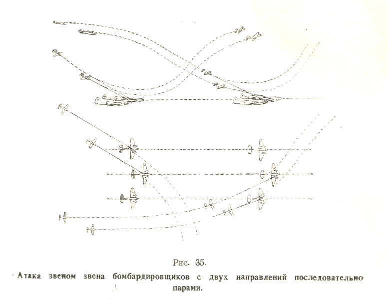 Инструкция по воздушному бою истребительной авиации (ИВБИА-45) pic35.jpg