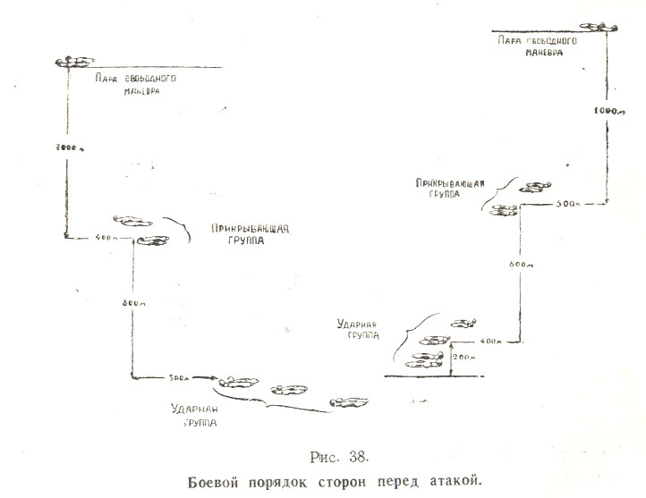 Инструкция по воздушному бою истребительной авиации (ИВБИА-45) pic38.jpg
