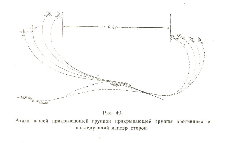 Инструкция по воздушному бою истребительной авиации (ИВБИА-45) pic40.jpg