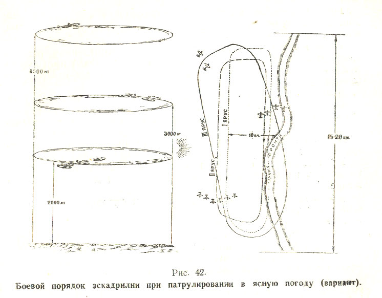 Инструкция по воздушному бою истребительной авиации (ИВБИА-45) pic42.jpg