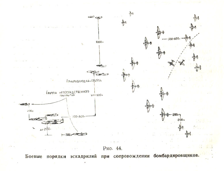 Инструкция по воздушному бою истребительной авиации (ИВБИА-45) pic44.jpg