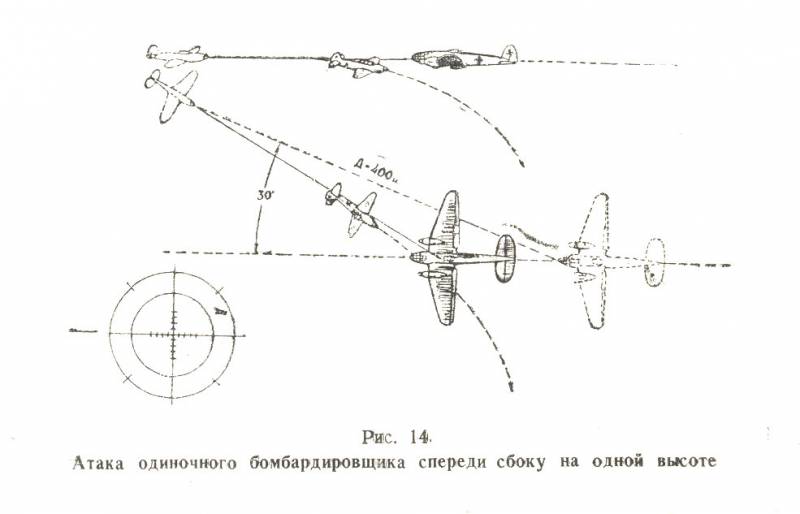 Инструкция по воздушному бою истребительной авиации (ИВБИА-45) pic14.jpg
