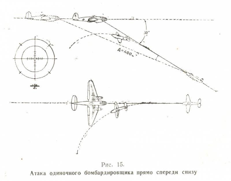 Инструкция по воздушному бою истребительной авиации (ИВБИА-45) pic15.jpg