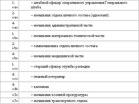 Лис пустыни. Генерал-фельдмаршал Эрвин Роммель i_021.png