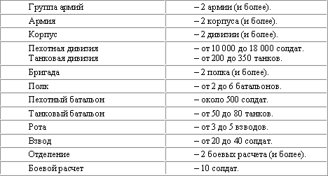 Лис пустыни. Генерал-фельдмаршал Эрвин Роммель i_022.png