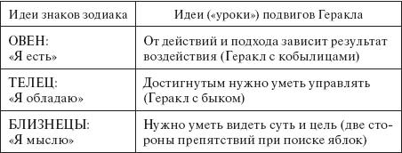 Нострадамус. XX век: новейшая дешифровка i_008.jpg