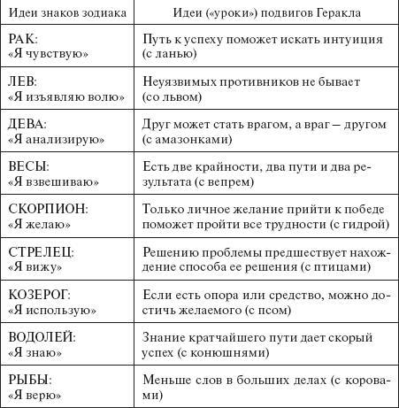Нострадамус. XX век: новейшая дешифровка i_009.jpg