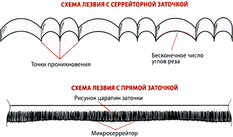 "Зубы" в твоем кармане i_08_03_2_05.png