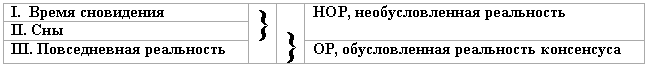 Сновидение в бодрствовании doc2fb_image_03000005.png