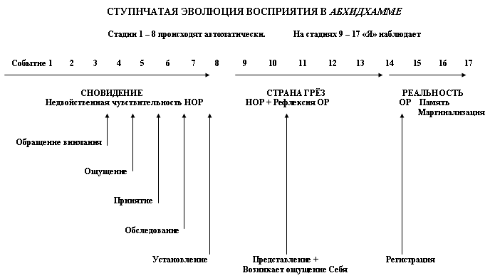 Сновидение в бодрствовании doc2fb_image_03000006.png