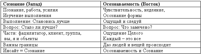 Сновидение в бодрствовании doc2fb_image_03000008.png