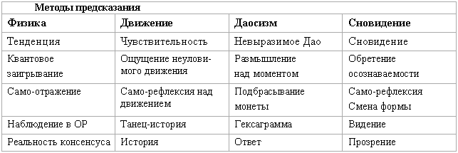 Сновидение в бодрствовании doc2fb_image_0300000A.png