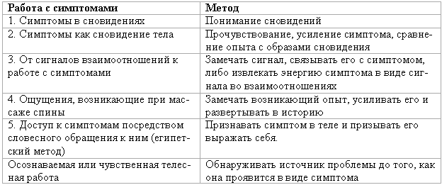 Сновидение в бодрствовании doc2fb_image_0300000B.png