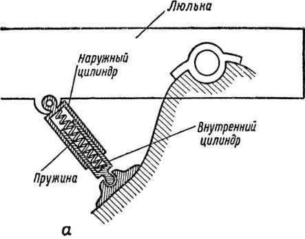 Артиллерийское орудие i_041.jpg