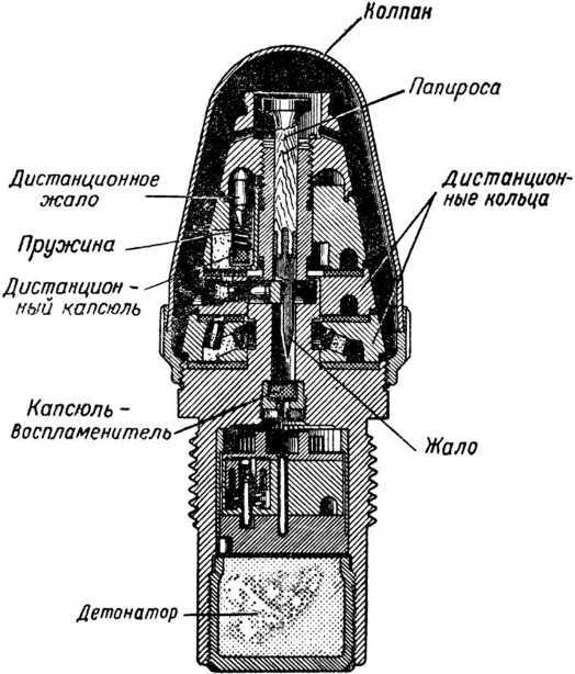 Артиллерийское орудие i_058.jpg