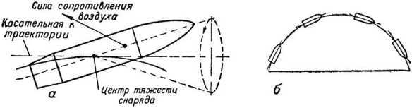 Артиллерийское орудие i_017.jpg