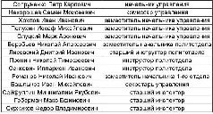 Катынский лабиринт pic_3.jpg