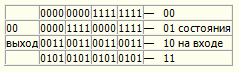 Мозг Фирмы sbt1.PNG