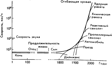 Мозг Фирмы SB1.png