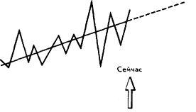 Мозг Фирмы sb3.png